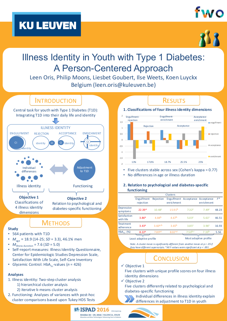 P20   Illness identity in youth with type 20 diabetes a person ...