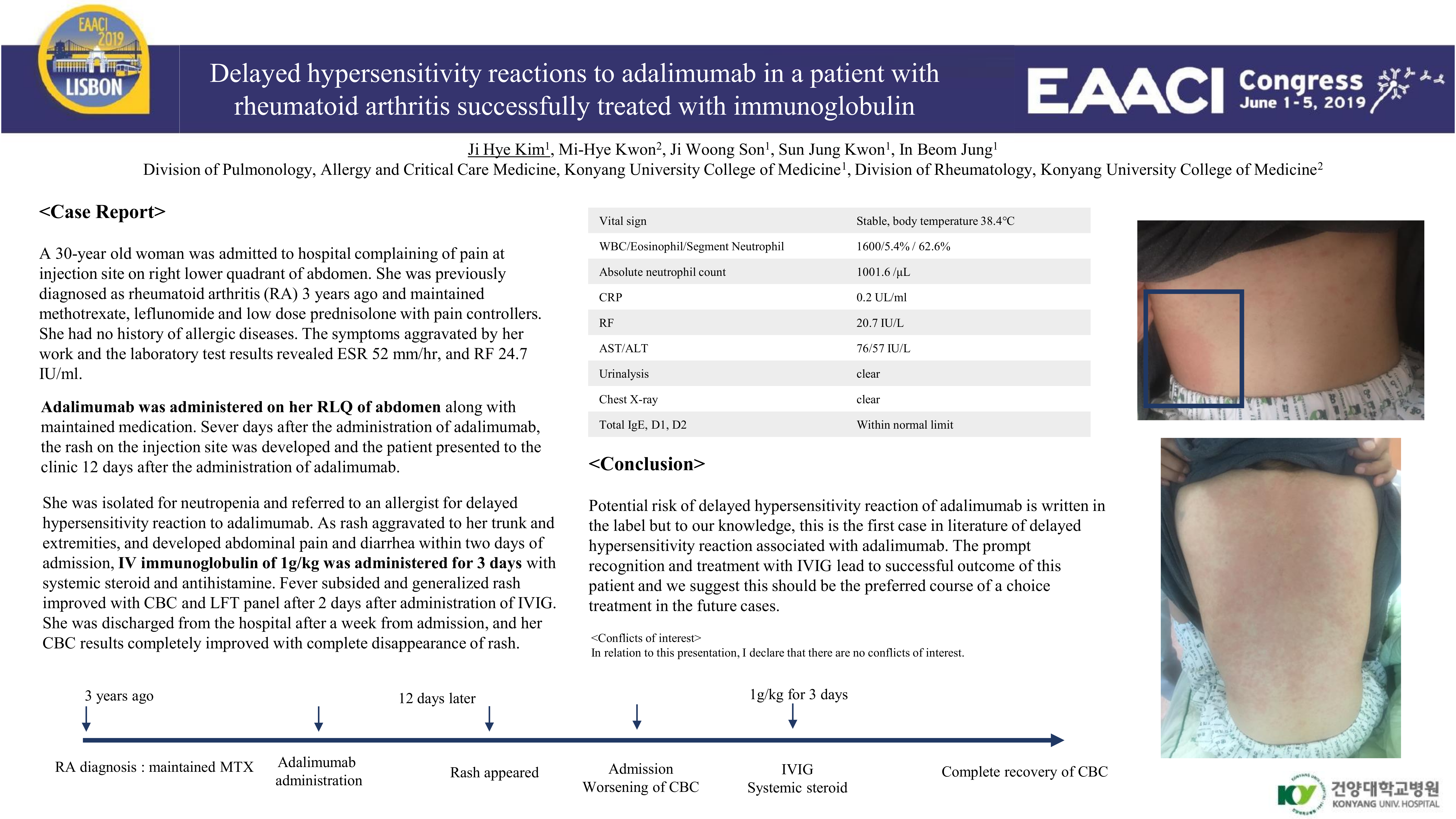 methotrexate injection sites